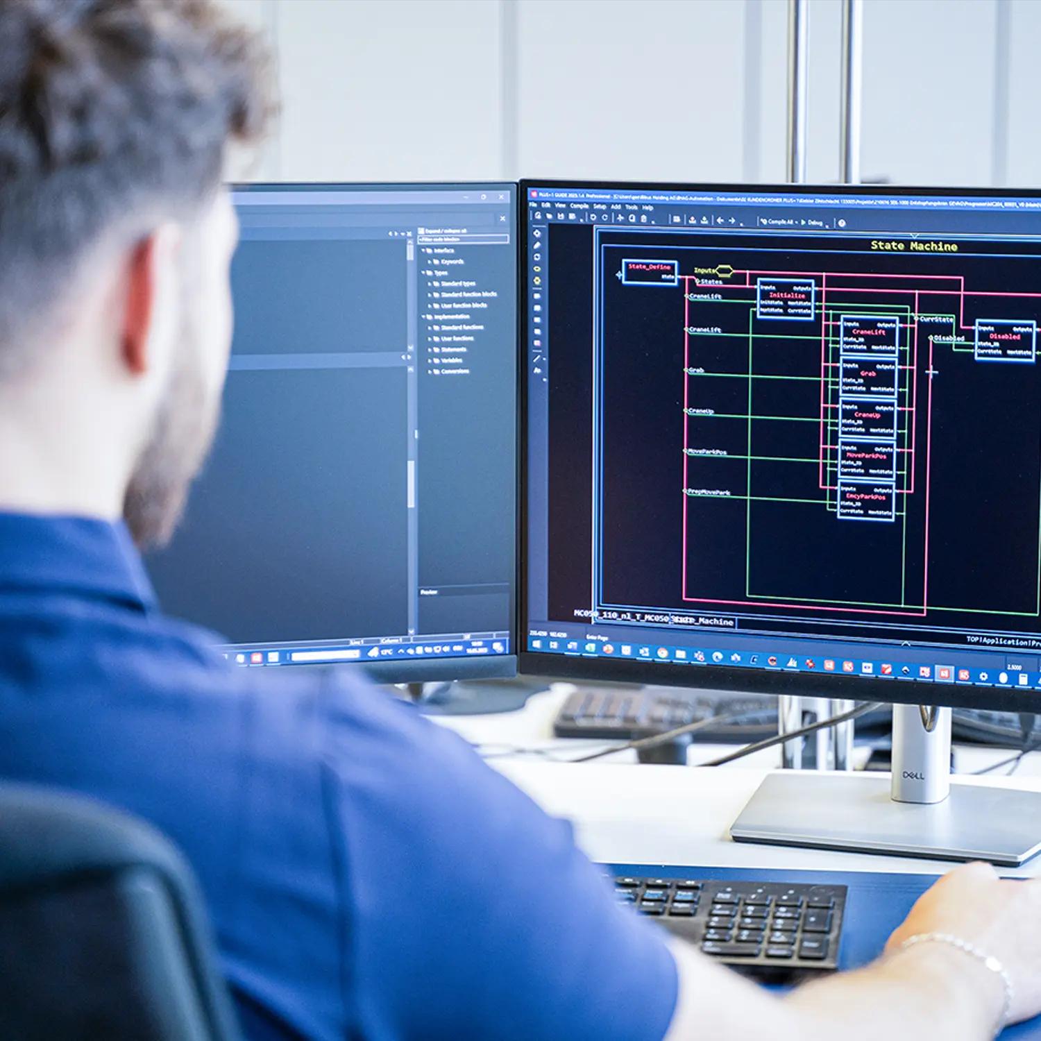Commandes individuelles